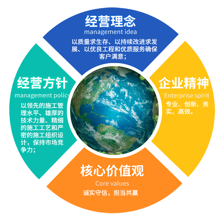 圖片關鍵詞